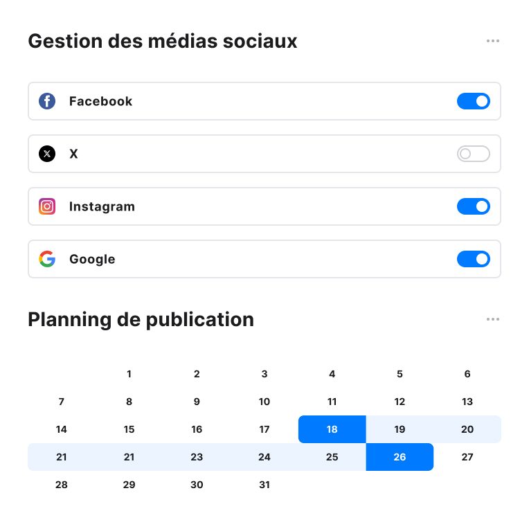 Social media IA : Stratégie efficace pour les réseaux sociaux, tels que Facebook, X et Instagram