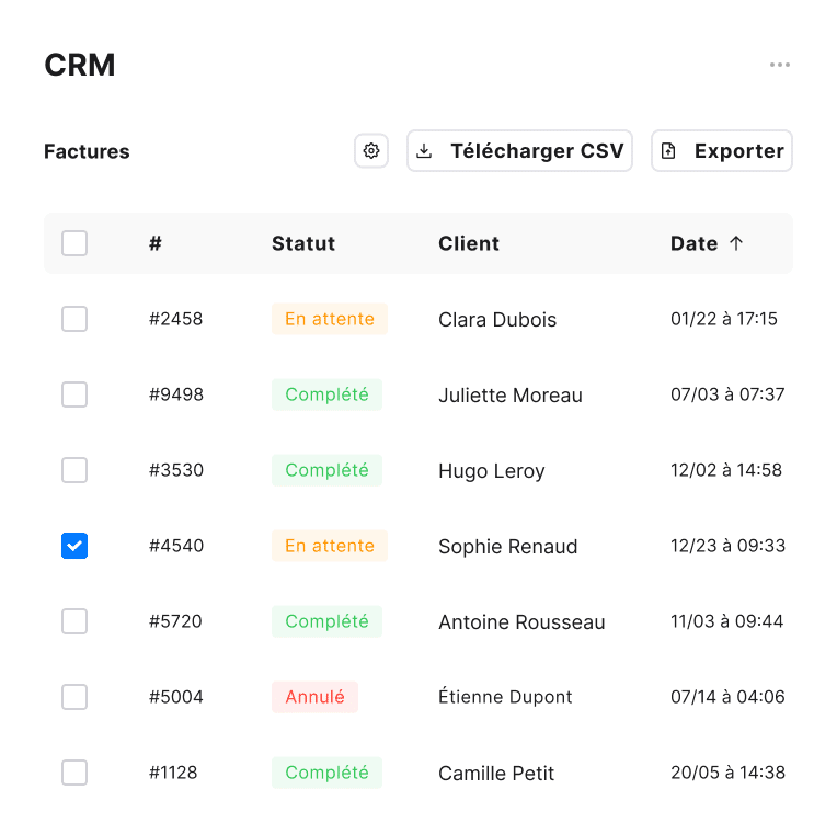 ChatBot IA: Maîtrisez les systèmes CRM pour optimiser vos efforts de marketing, de vente et de service client